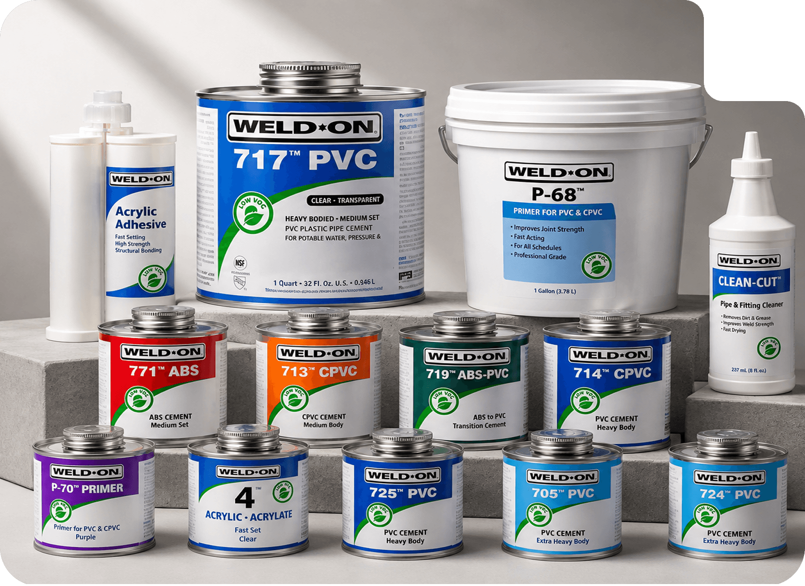 Adhesives & Lubricants